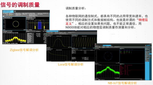 物联网产品硬件研发测试整体方案 构建稳定、可靠、高效的基石