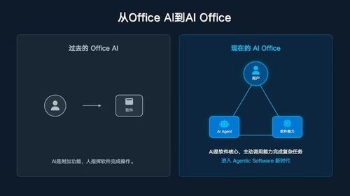 龙虾热能持续多久？AI智能体重塑软件业的危与机